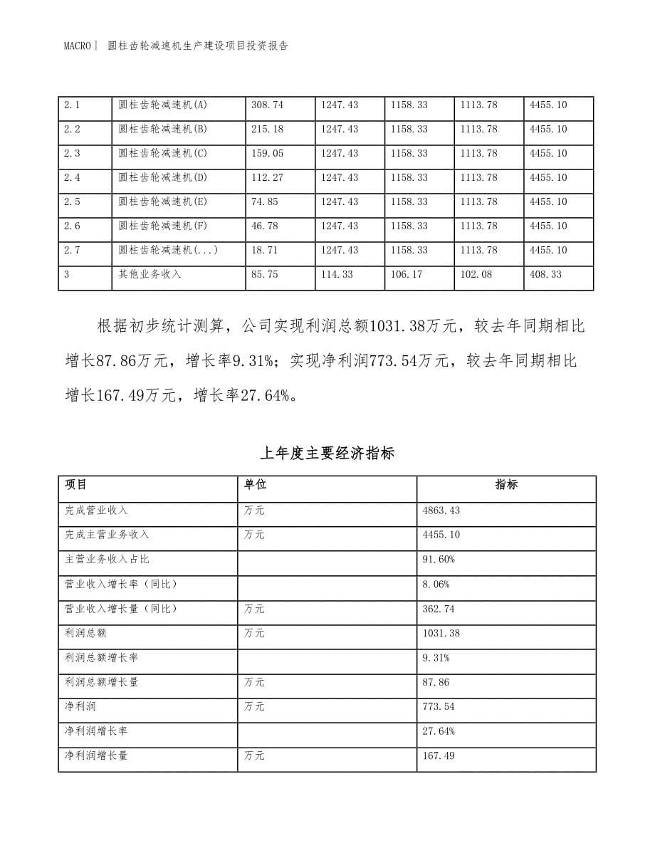 圆柱齿轮减速机生产建设项目投资报告_第5页