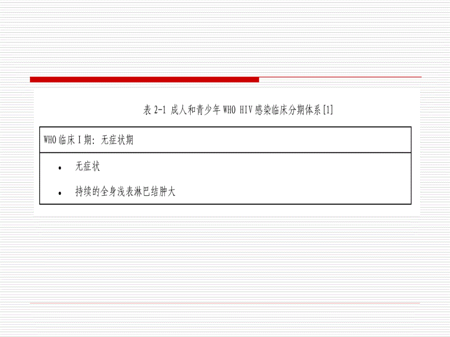 hiv感染临床分期yrr_第2页