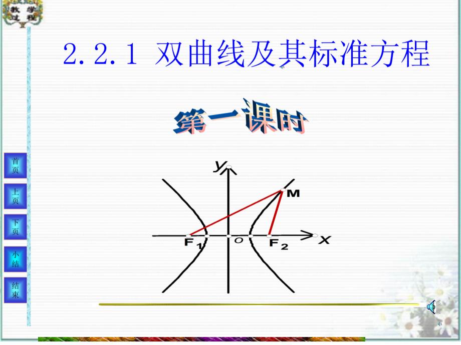 双曲线及其标准方程ppt幻灯片(公开课)_第1页