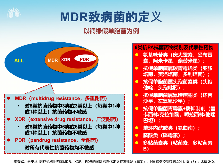 mdr时代院内感染的诊疗思路课件_第4页