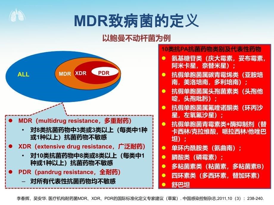 mdr时代院内感染的诊疗思路课件_第5页