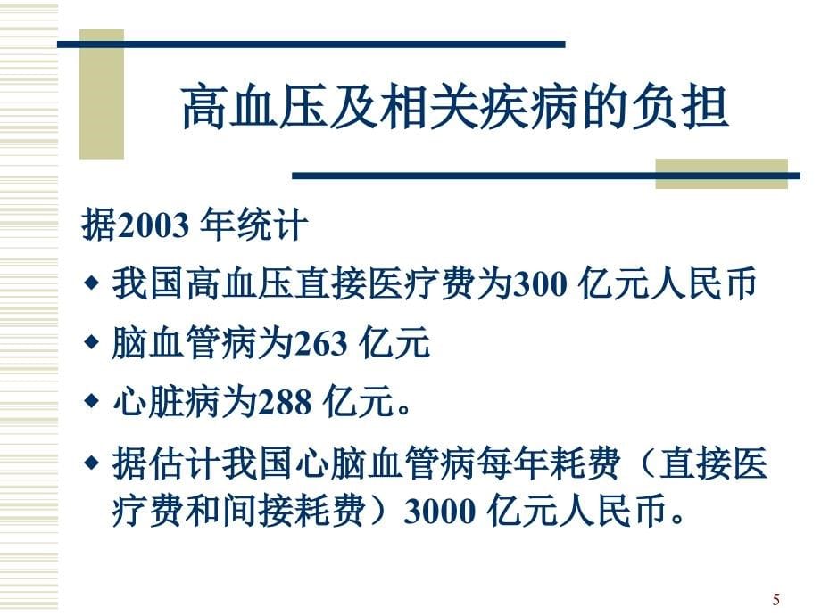 年制高血压的药物治疗课件_第5页