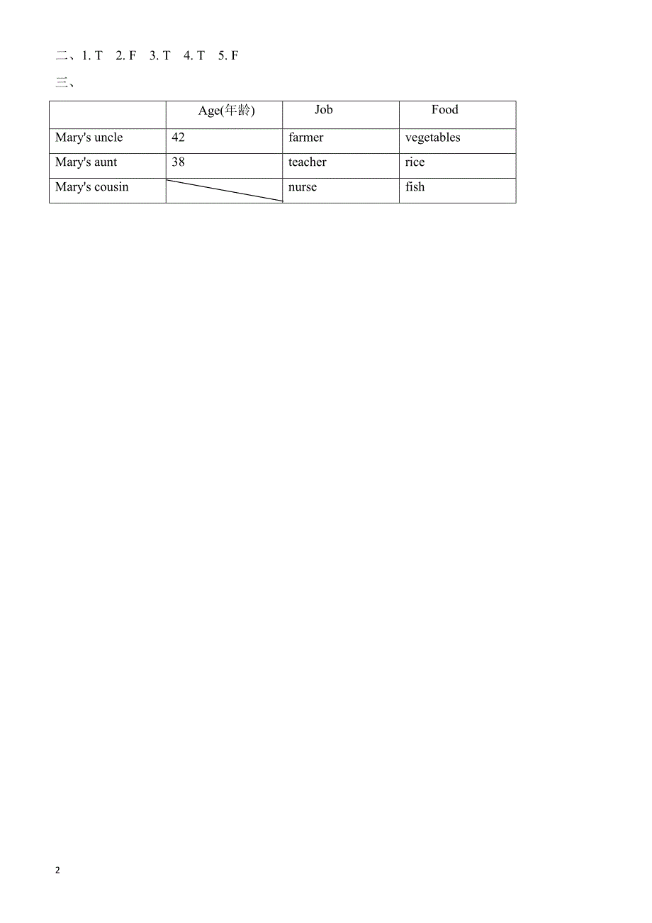 Pep人教版四年级英语上Unit6_Part_C课时练习(有答案)_第2页