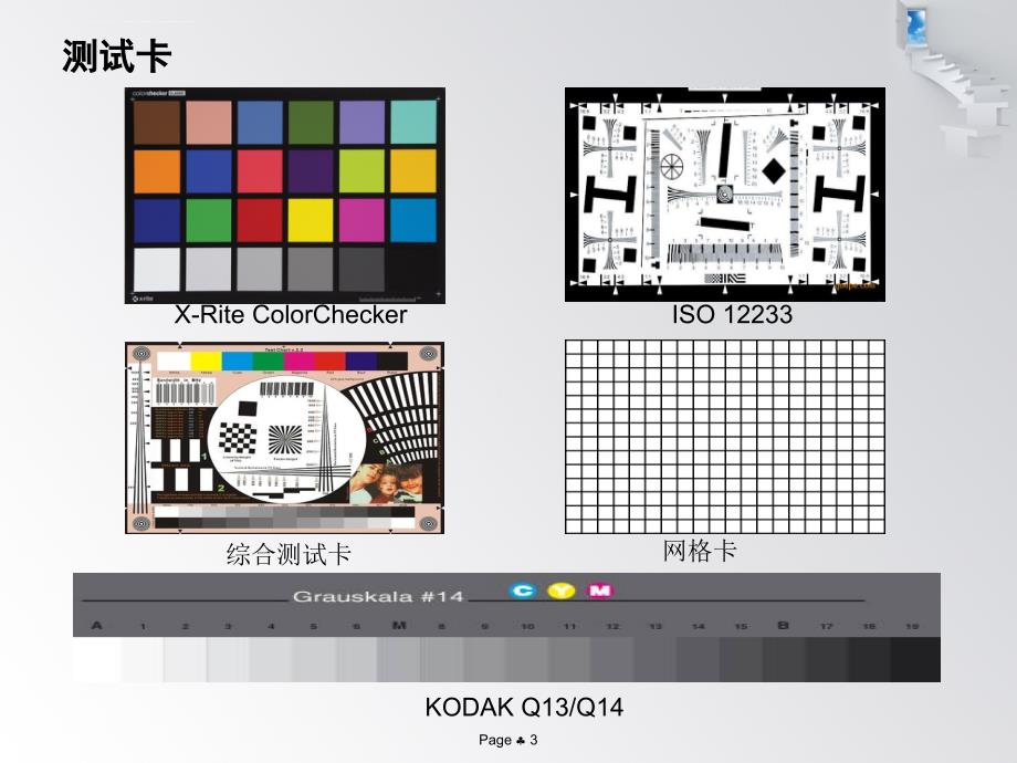 图像镜头质量测试课件_第3页