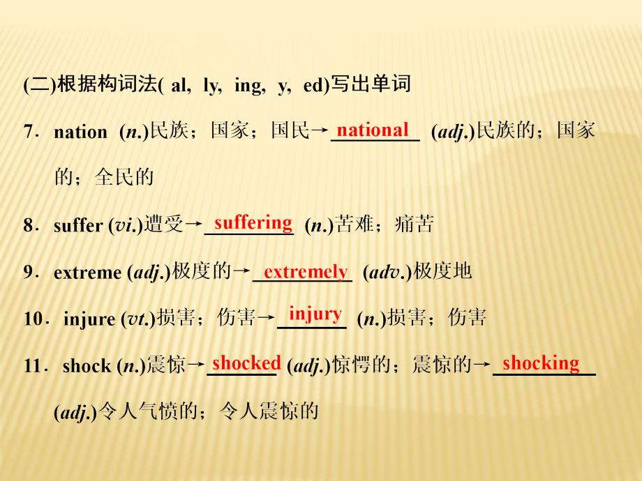 英语人教必修一全国通用版课件：unit4-sectionⅱ-warming-up-reading—language-points_第3页