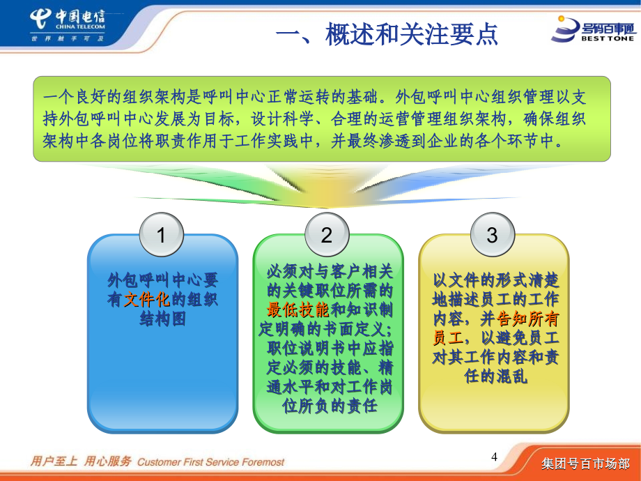 中国电信外包呼叫中心运营管理培训课件_第4页