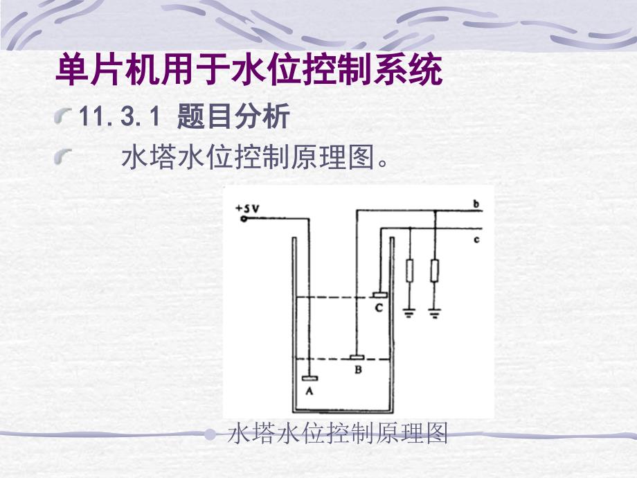 单片机原理复习幻灯片_第1页