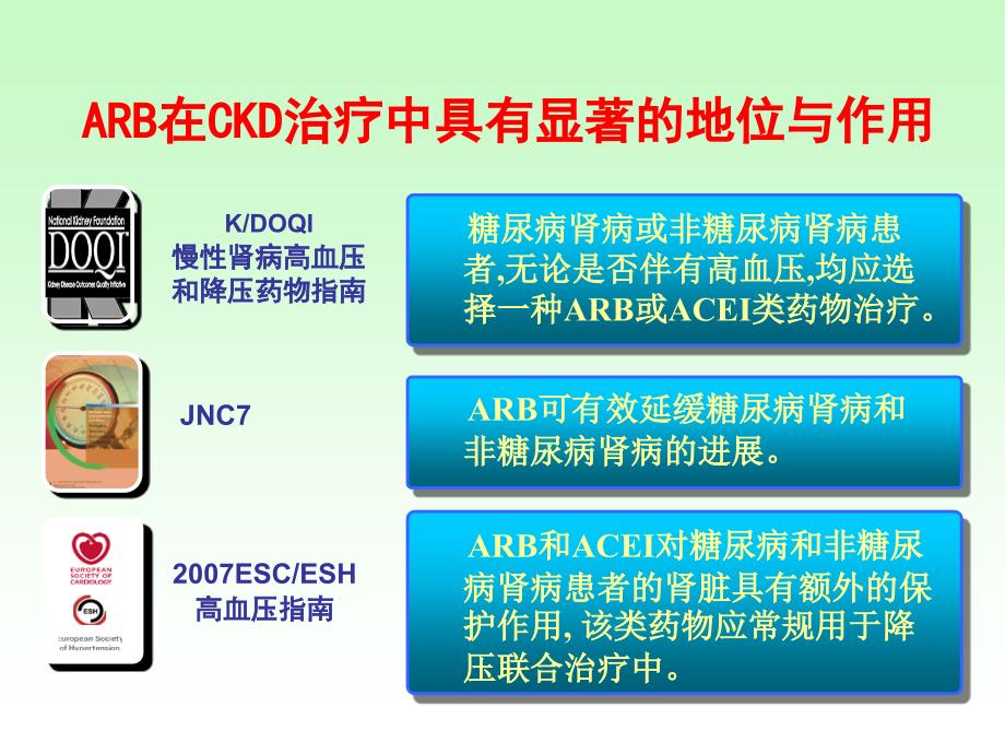 arb在肾脏病中的应用课件_第2页