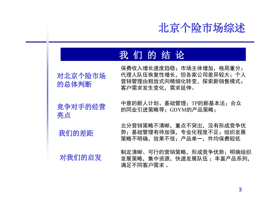 (ppt)-个人寿险市场分析报告（北京）_第3页