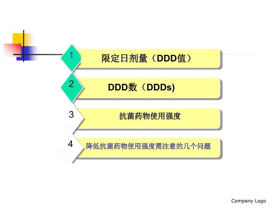 ddd在icu如何把握？课件_第5页