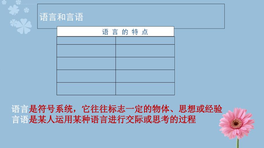 学前儿童语言教育课件_第4页