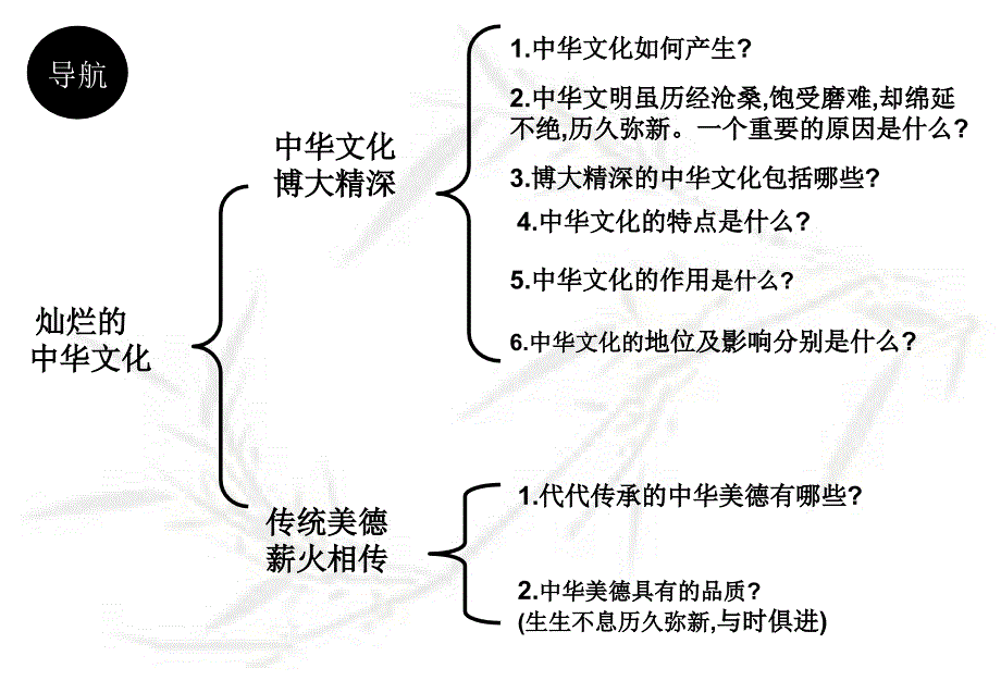 《灿烂的中华文化》ppt幻灯片上课用_第4页