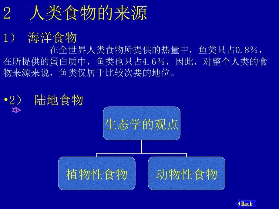 何强环境学导论幻灯片-生态_第5页