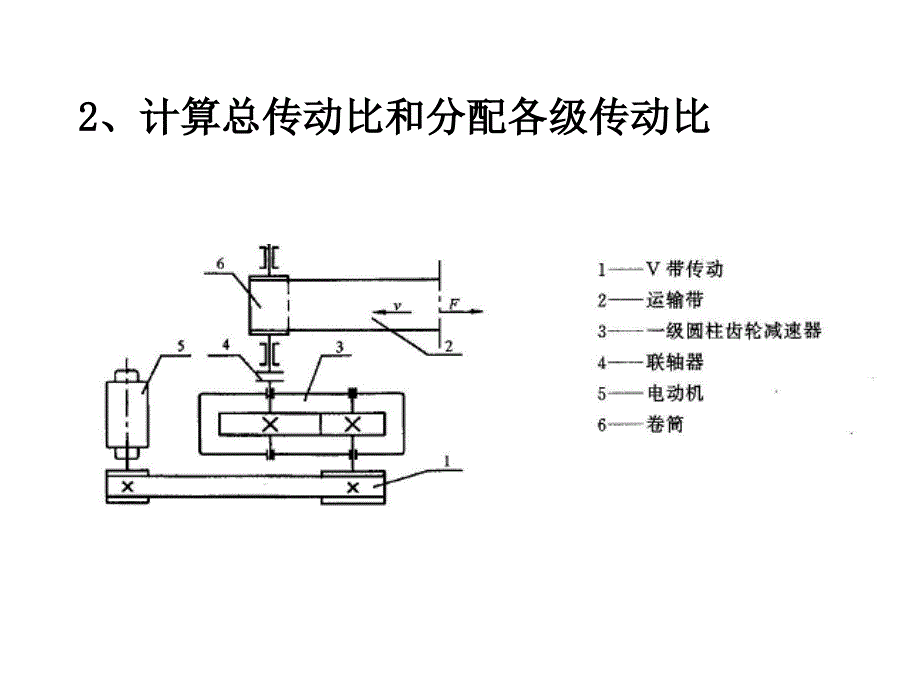 减速器_第3页