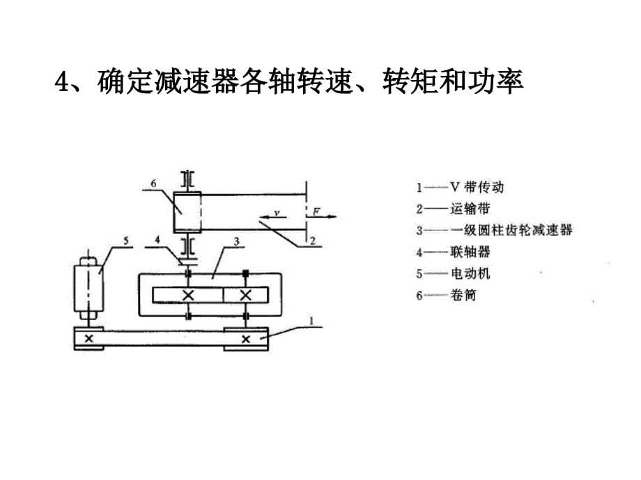 减速器_第5页