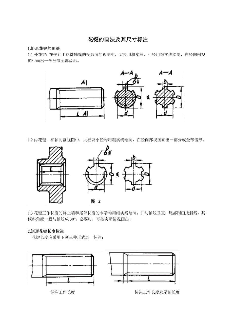 花键画法及其尺寸标注图例_第1页