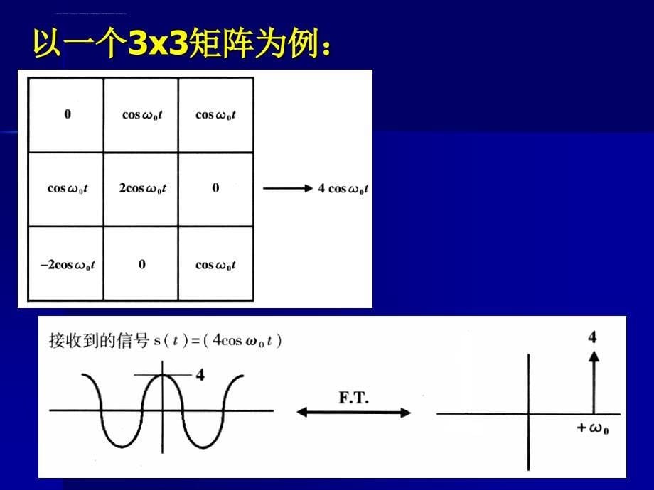 北师大erp课程幻灯片_第5页