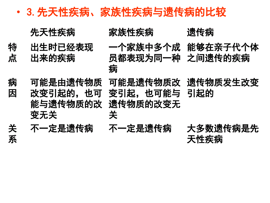 人类遗传病2幻灯片（人教版必修ii）_第3页