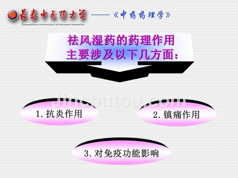 中药药理学名校精品幻灯片——祛风湿药_第3页