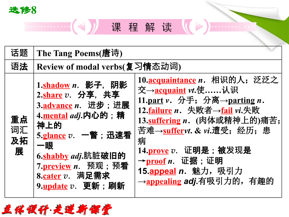 高中英语外研版复习课件：选修8 Module6 The Tang Poems_第2页
