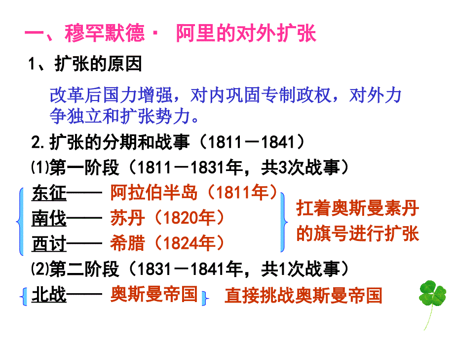 【人教版】高中历史选修一：6.3《改革的后果》ppt幻灯片_第4页