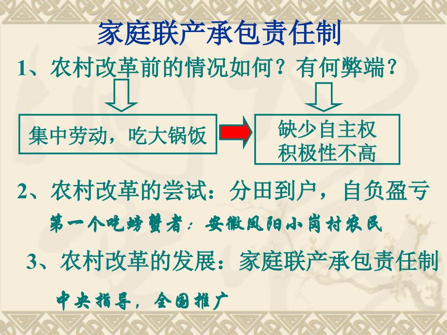 人教版中国历史八年级下册-第三单元-第9课--改革开放-幻灯片-(2)_第4页