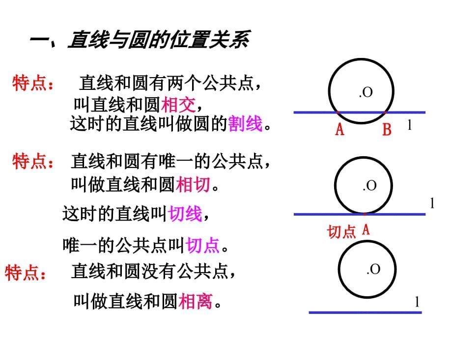 (ppt)-学习目标：1、理解直线和圆的三种位置关系,会判定直线和_第5页