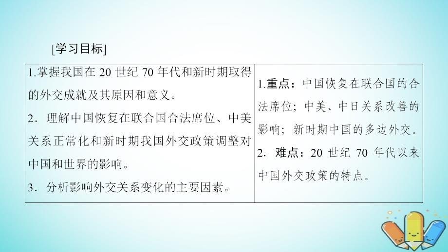 2018秋高中历史第7单元近代西方资本主义政治制度第24课开创外交新局面同步幻灯片新人教版_第1页