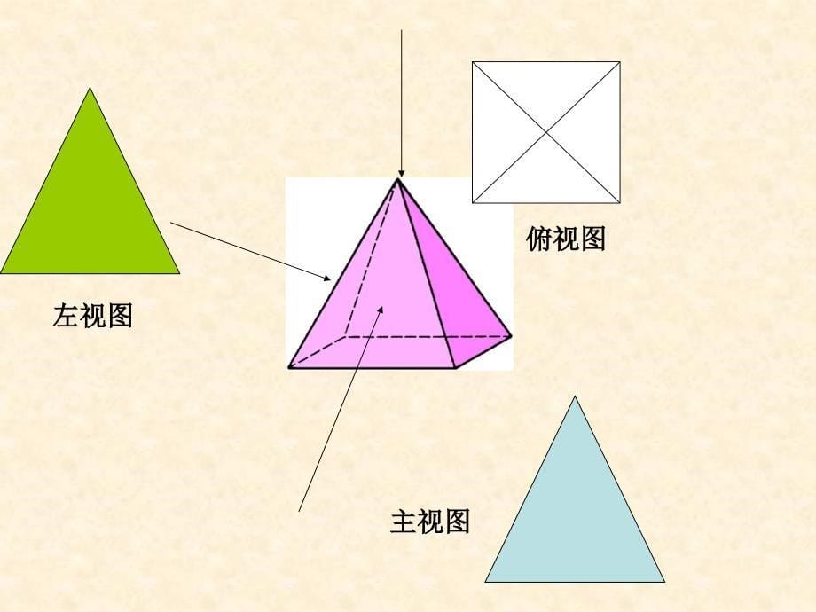 从不同角度看几何图形课件_第5页