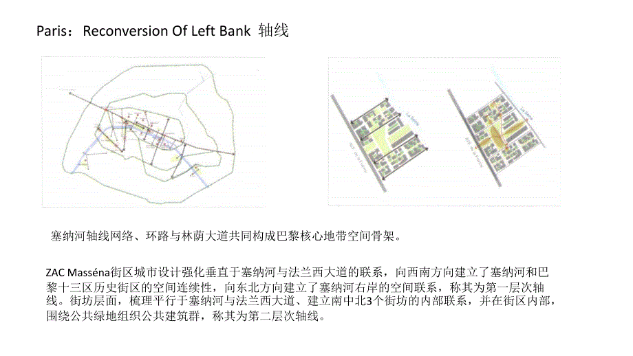 城市设计案例分析课件_第4页