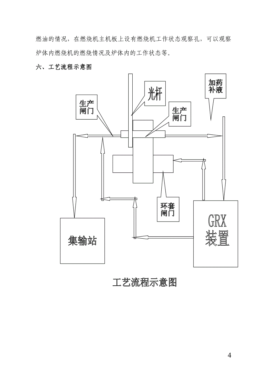 多功能热洗装置产品说明_第4页