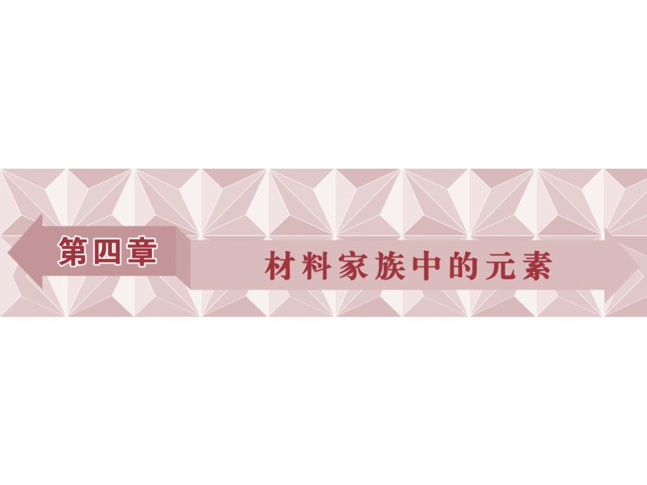 2017届高考化学总复习知识点梳理幻灯片_第1页