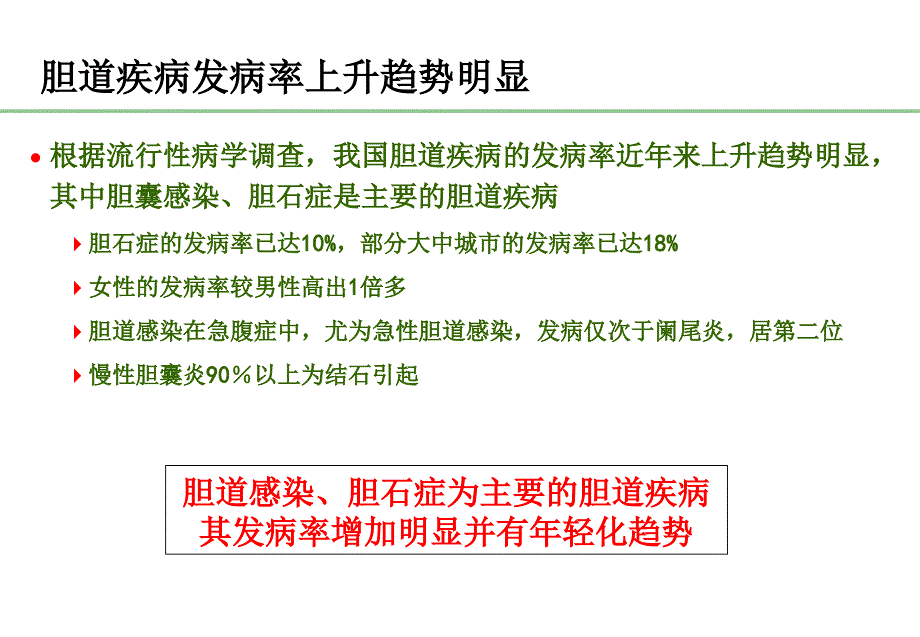 中药治疗胆系疾病课件_第2页