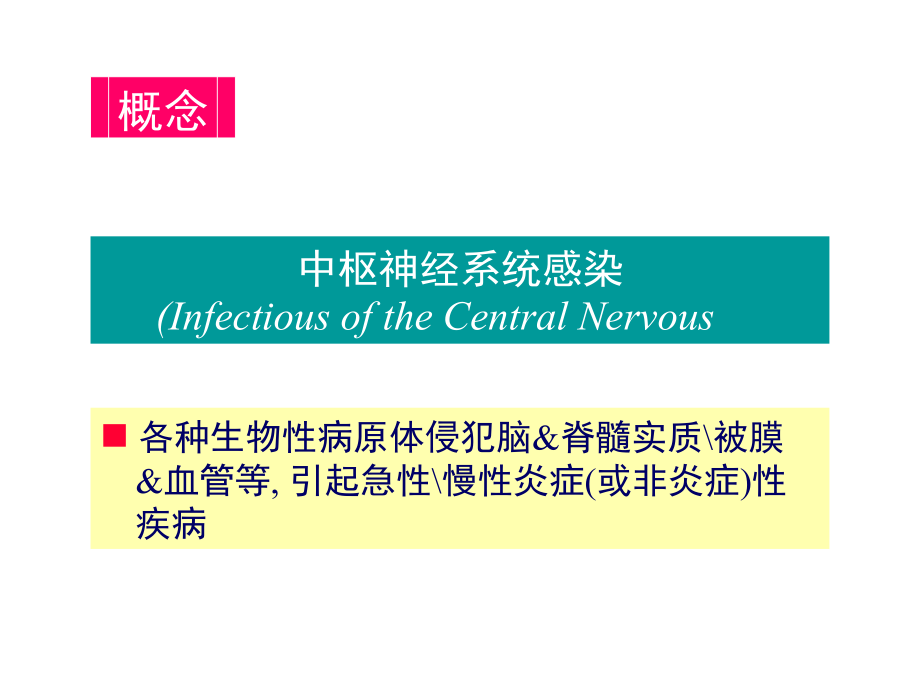 中枢神经系统感染 (2)课件_第3页