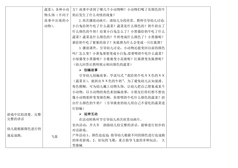 小班教案第八周_第2页