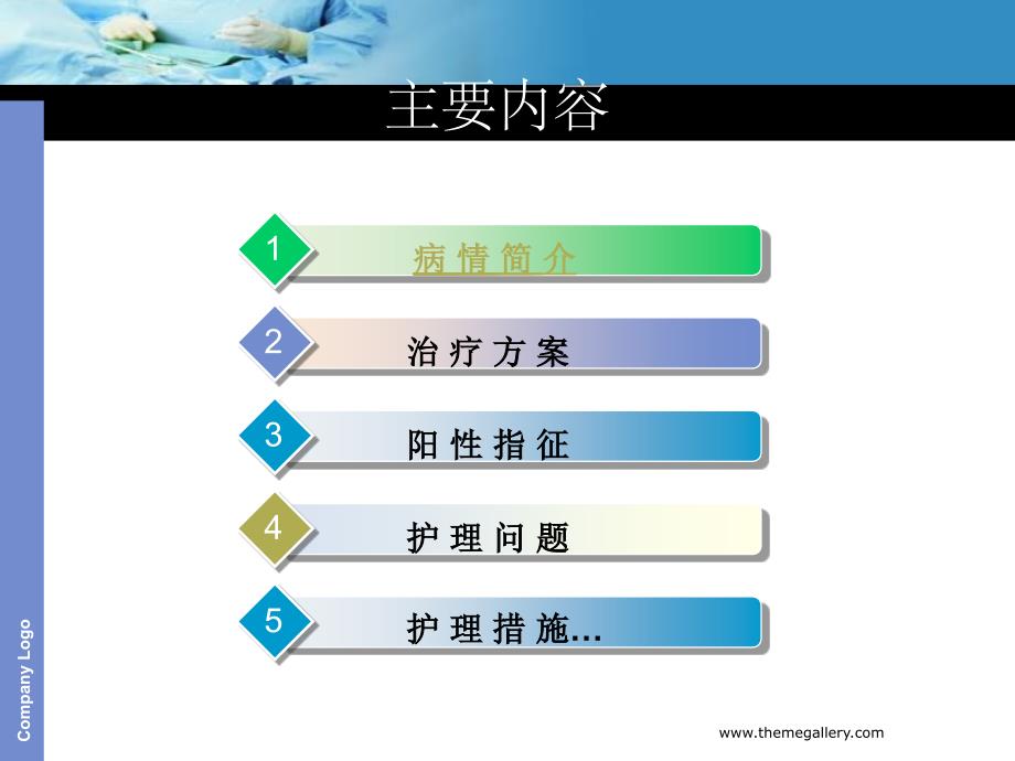 多重耐药菌病例分析课件_第2页