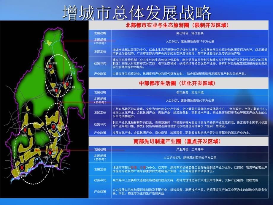 艾滋病社区综合防治项目工作情况汇报_第5页