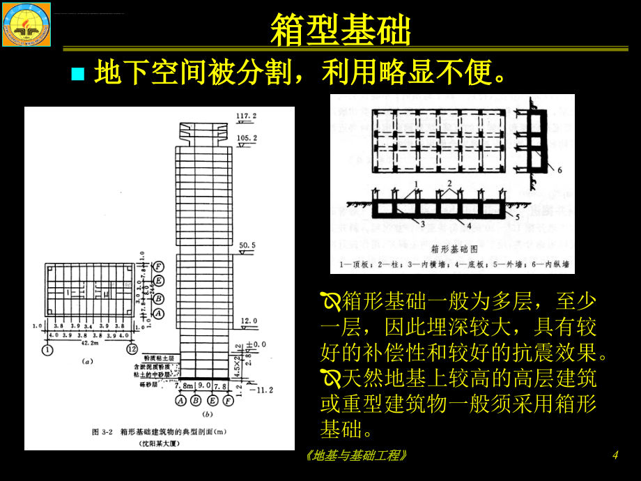 《地基与基础工程》幻灯片第3章-bw_第4页