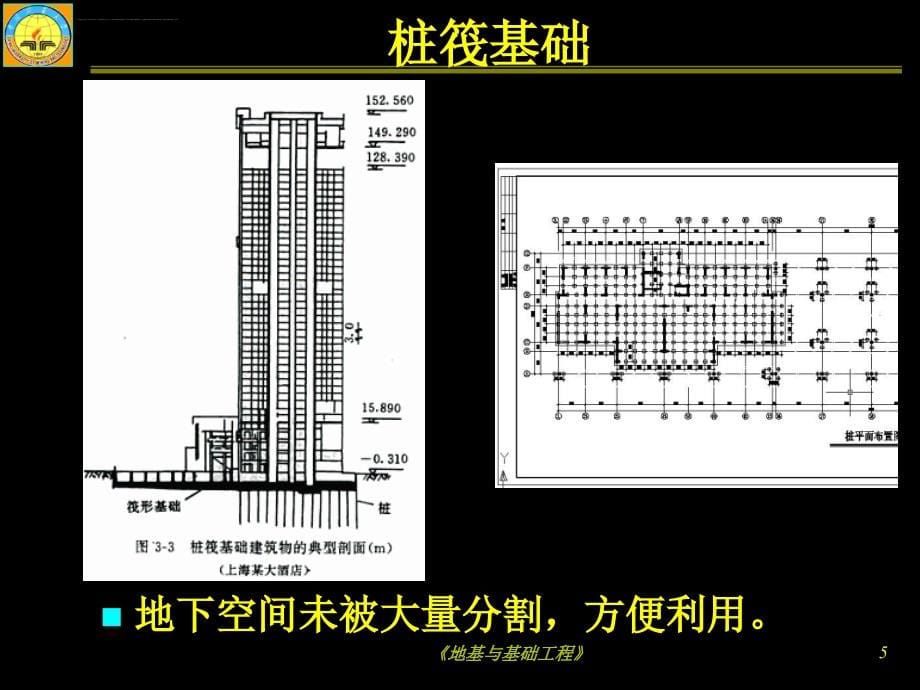 《地基与基础工程》幻灯片第3章-bw_第5页