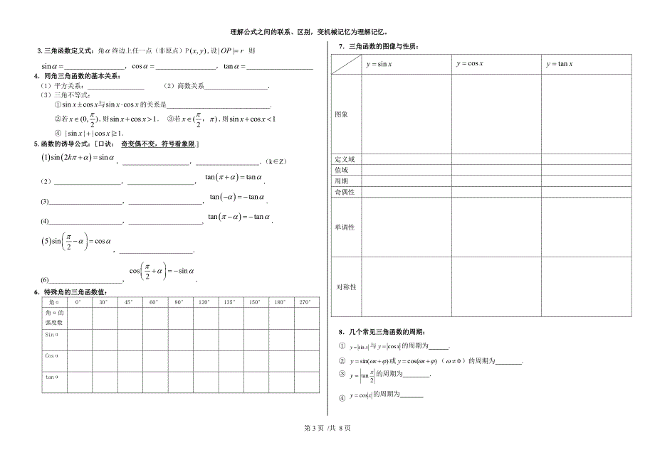 高考数学必背公式与知识点过关检测_第3页