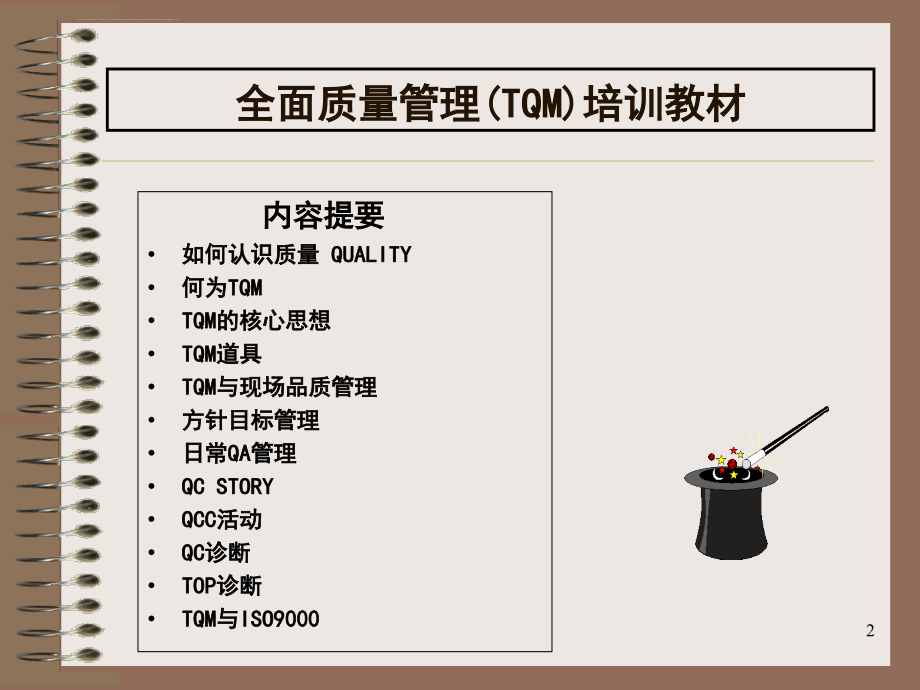 全面质量管理(tqm)培训教材-aa课件_第2页