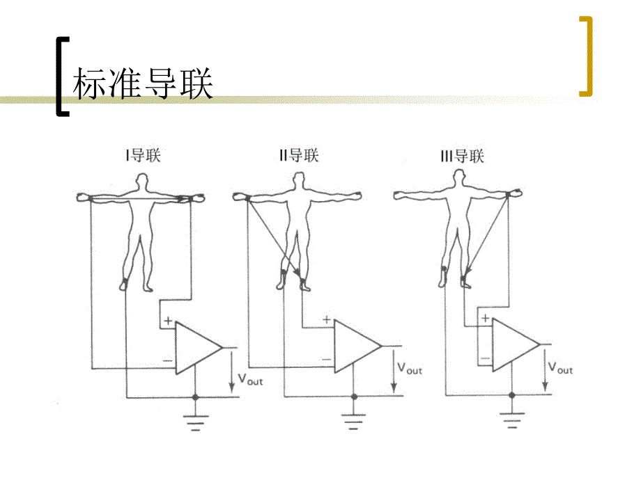 医疗仪器原理课件_第2页