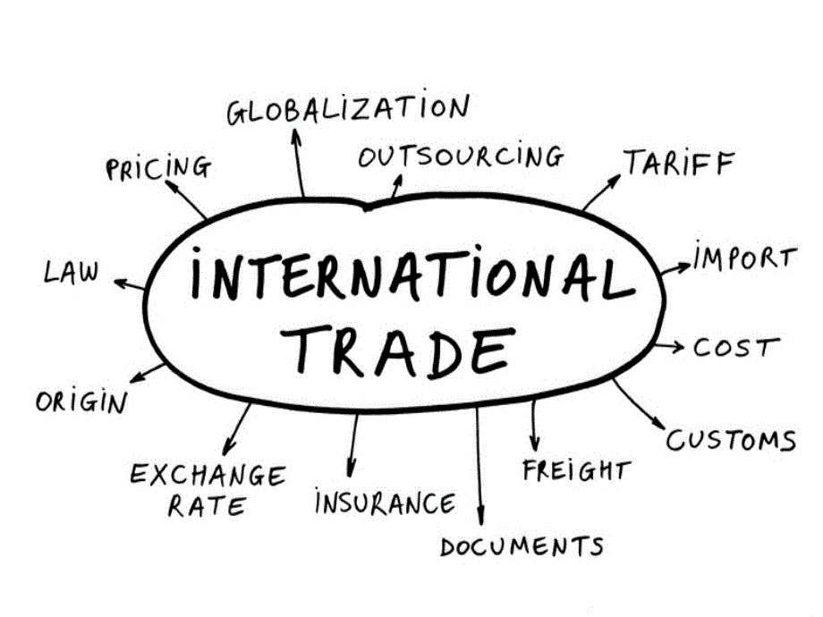 国际市场营销幻灯片——国际贸易的动态环境_第3页