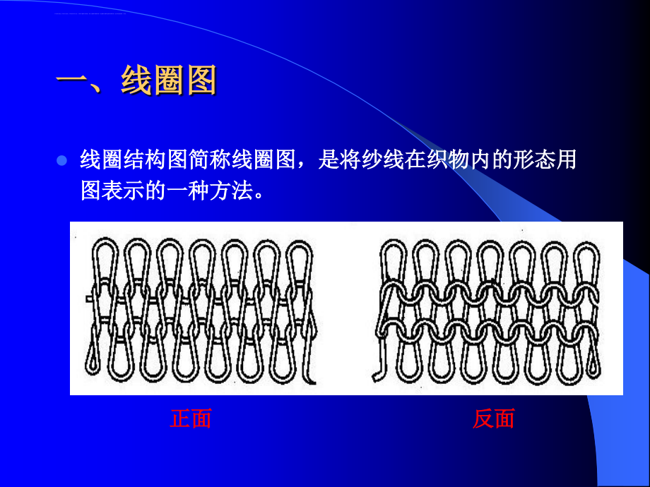 各类羊毛衫组织的编织原理及特性课件_第3页