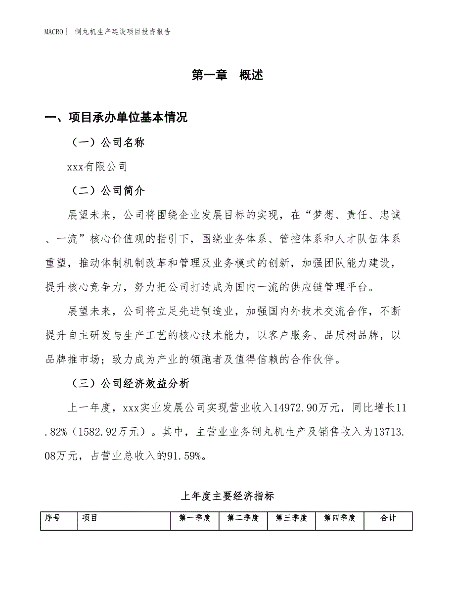 制丸机生产建设项目投资报告_第4页