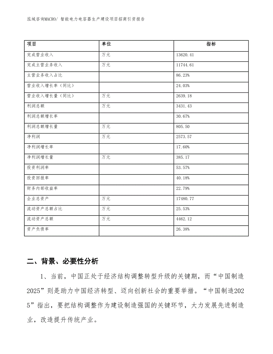 智能电力电容器生产建设项目招商引资报告(总投资7637.02万元)_第2页