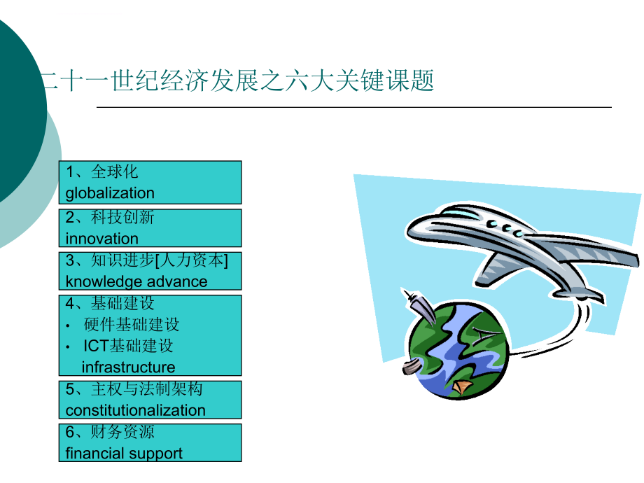 全面预算管理与控制课件_第2页