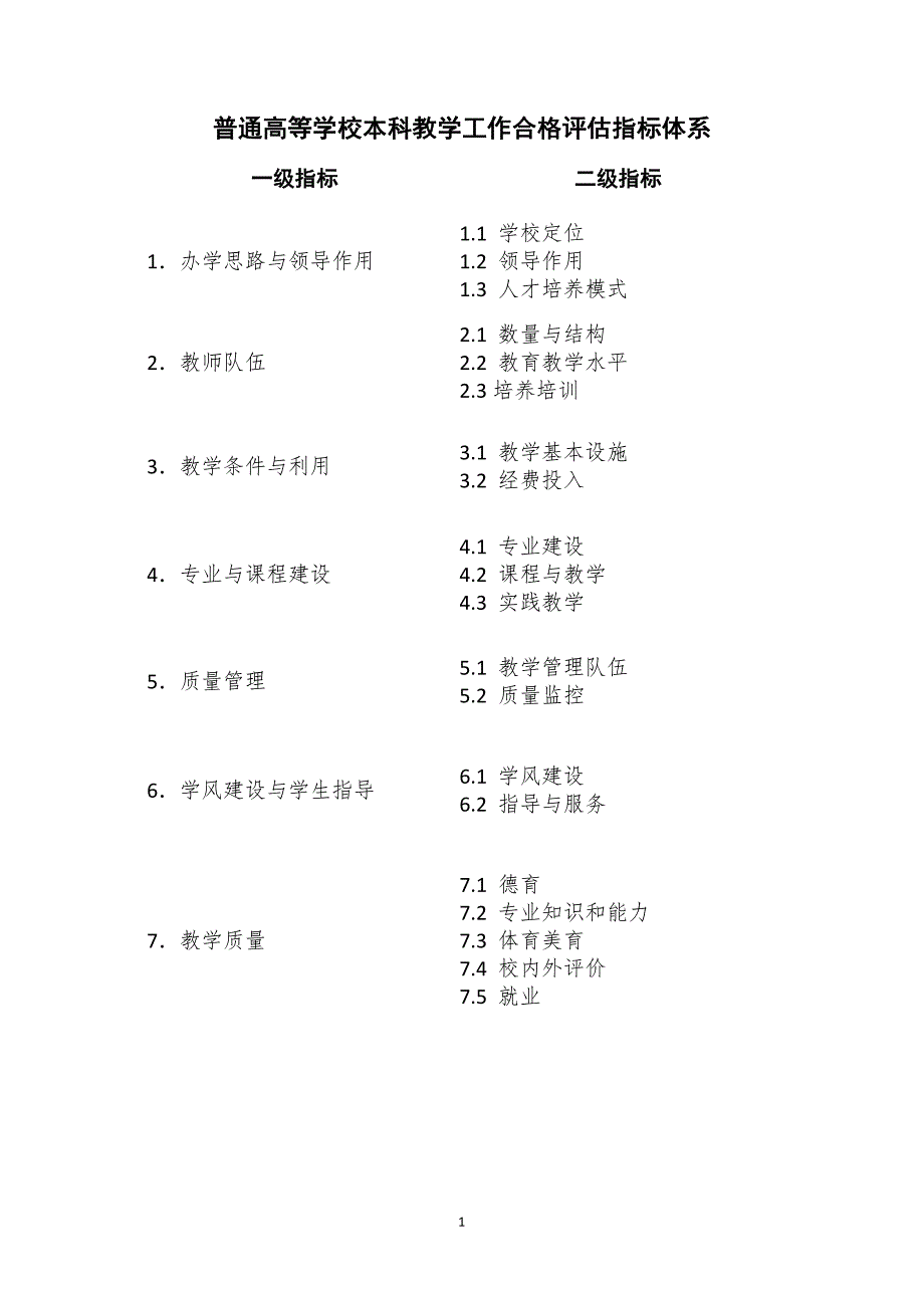 《本科教学工作合格评估指标体系》(2018修订版) (1)_第1页