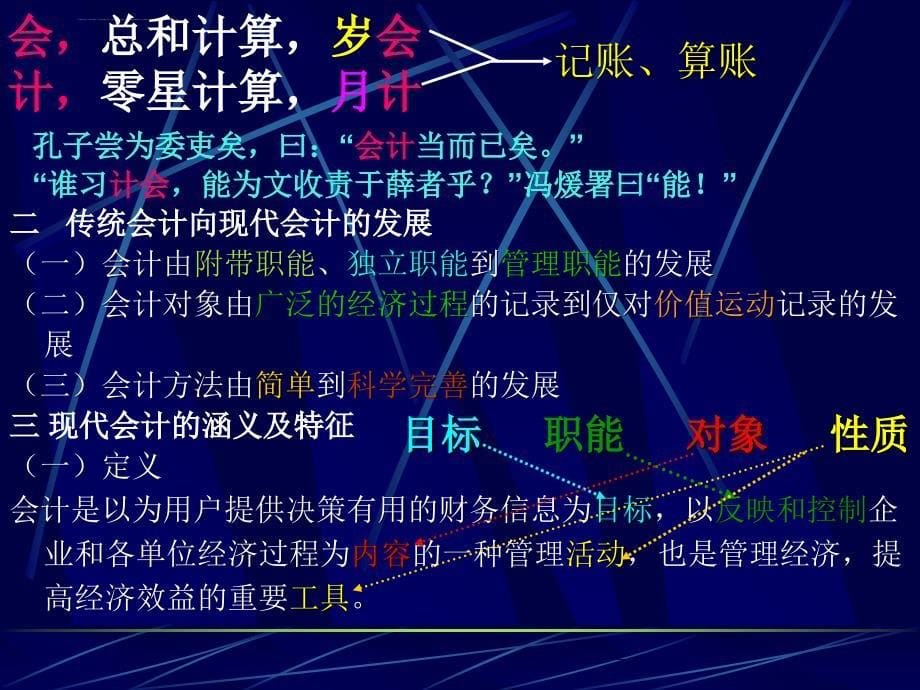 会计学基础第1章绪论课件_第5页