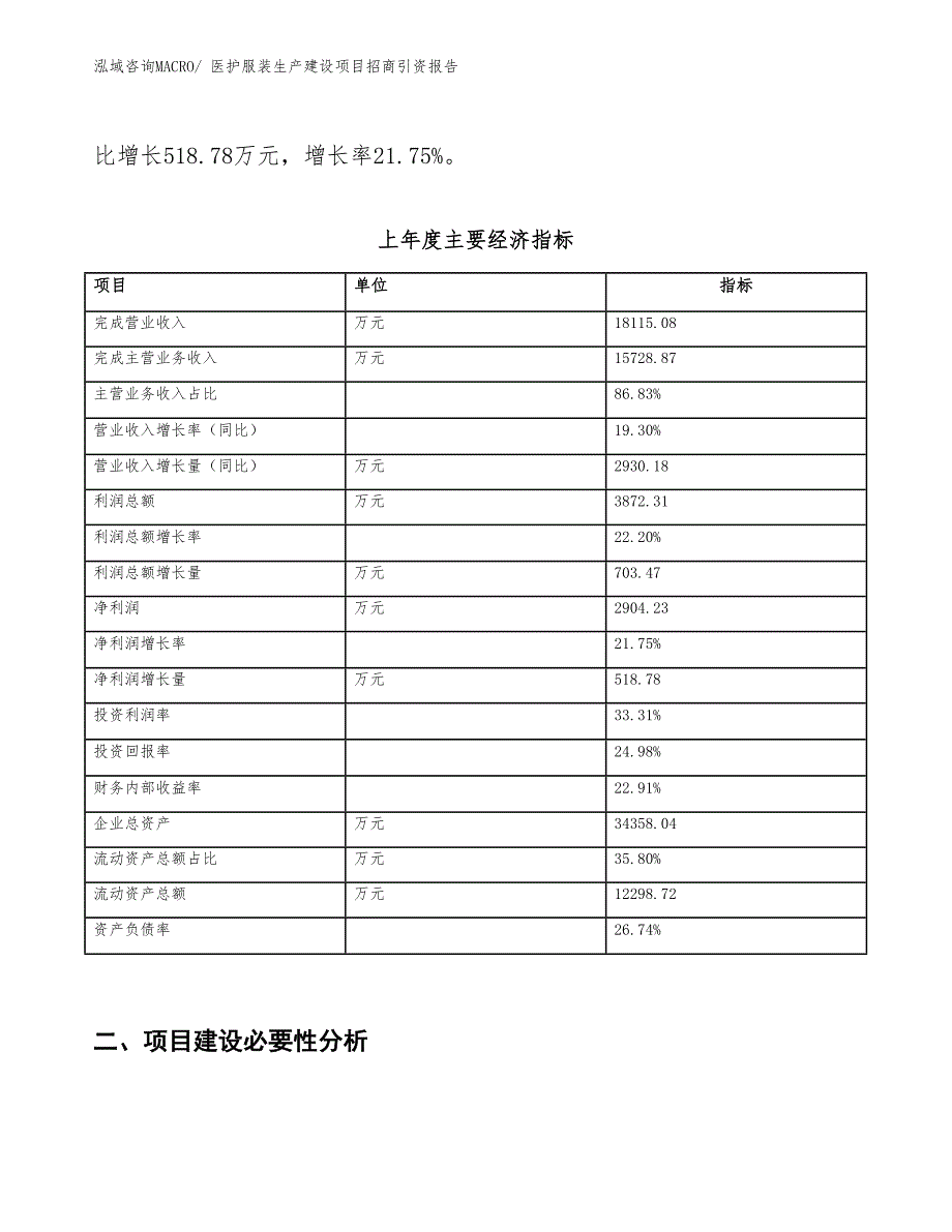 医护服装生产建设项目招商引资报告(总投资17780.93万元)_第2页